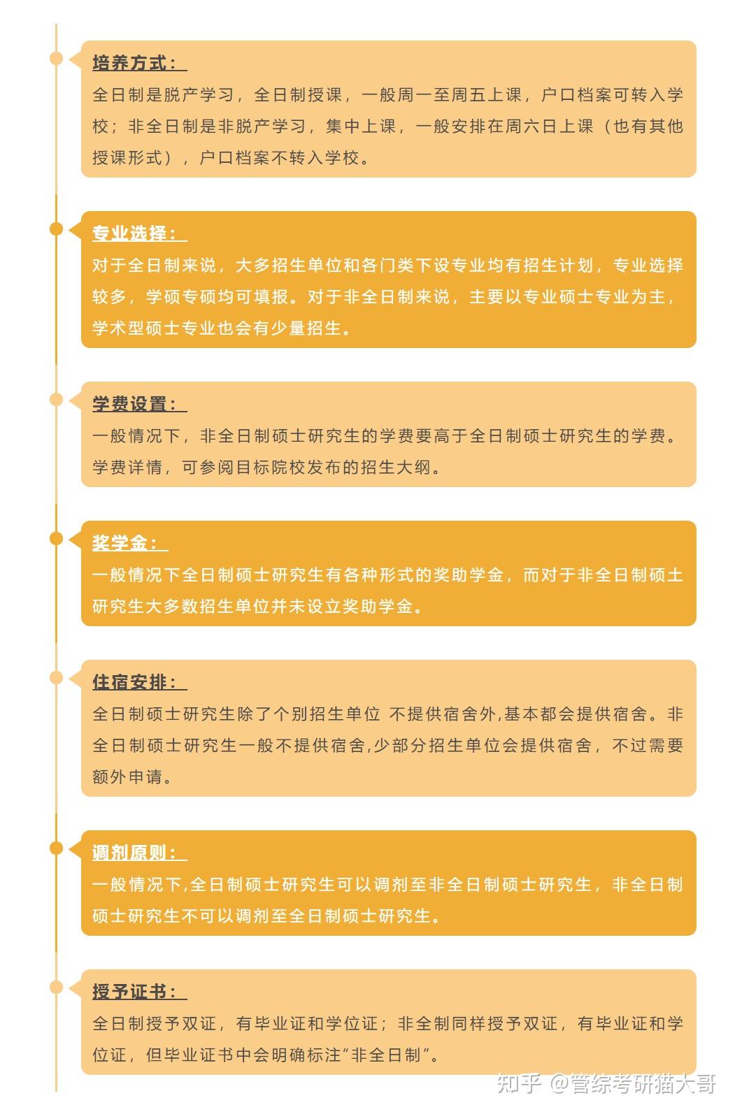 武汉大学的学费_武汉大学一年学费多少_武汉大学的学费是按年收吗