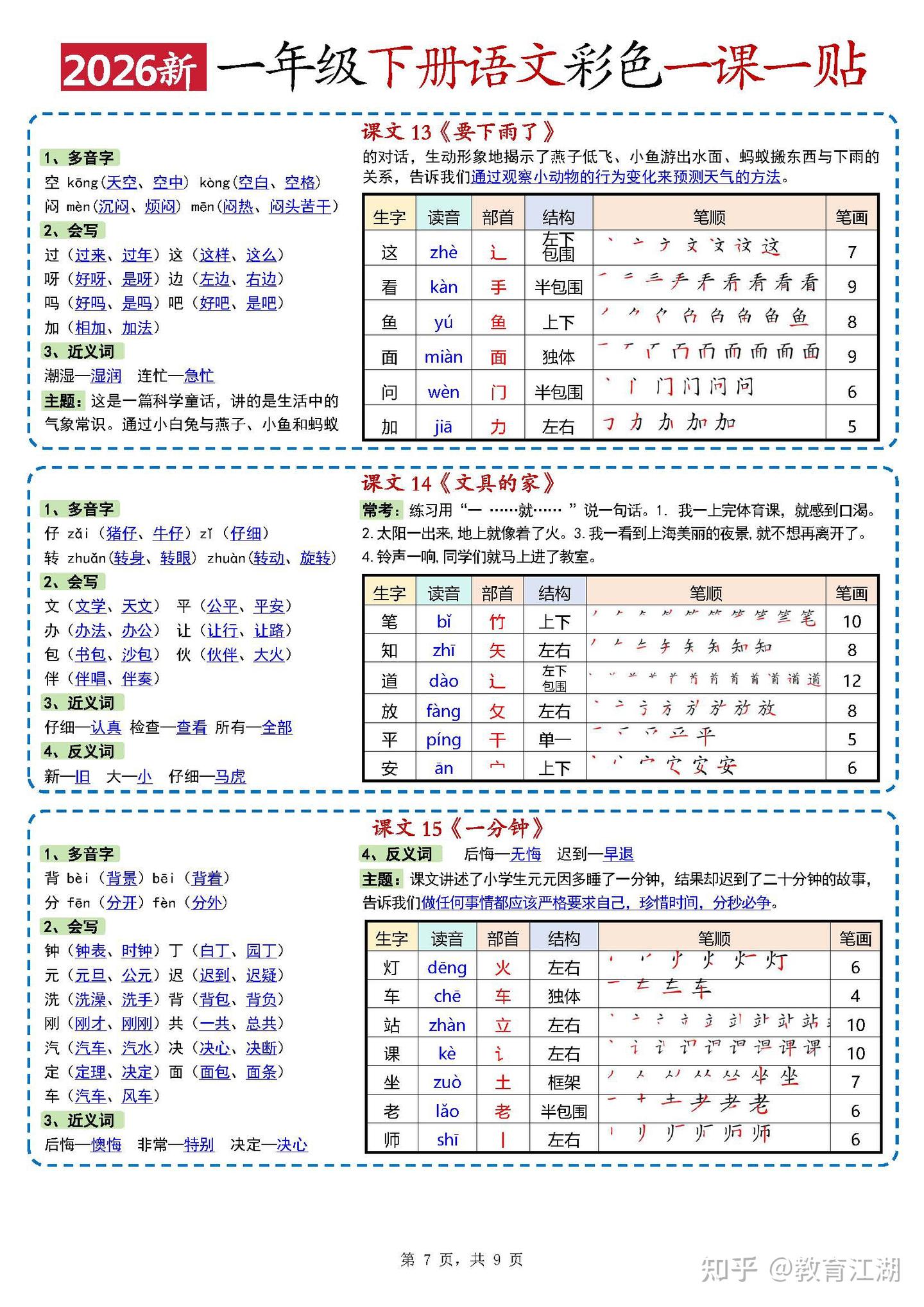2026春新版一年级下册语文课课贴（彩色PDF电子版） - 知乎