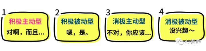 回应-积极主动型的回应，孩子与你更亲密 - 知乎