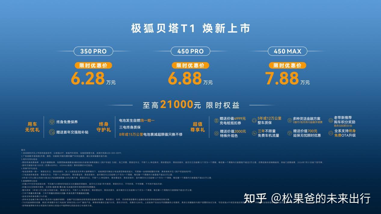 增配不加价!6.28万起极狐贝塔T1重构家庭精品纯电新标杆