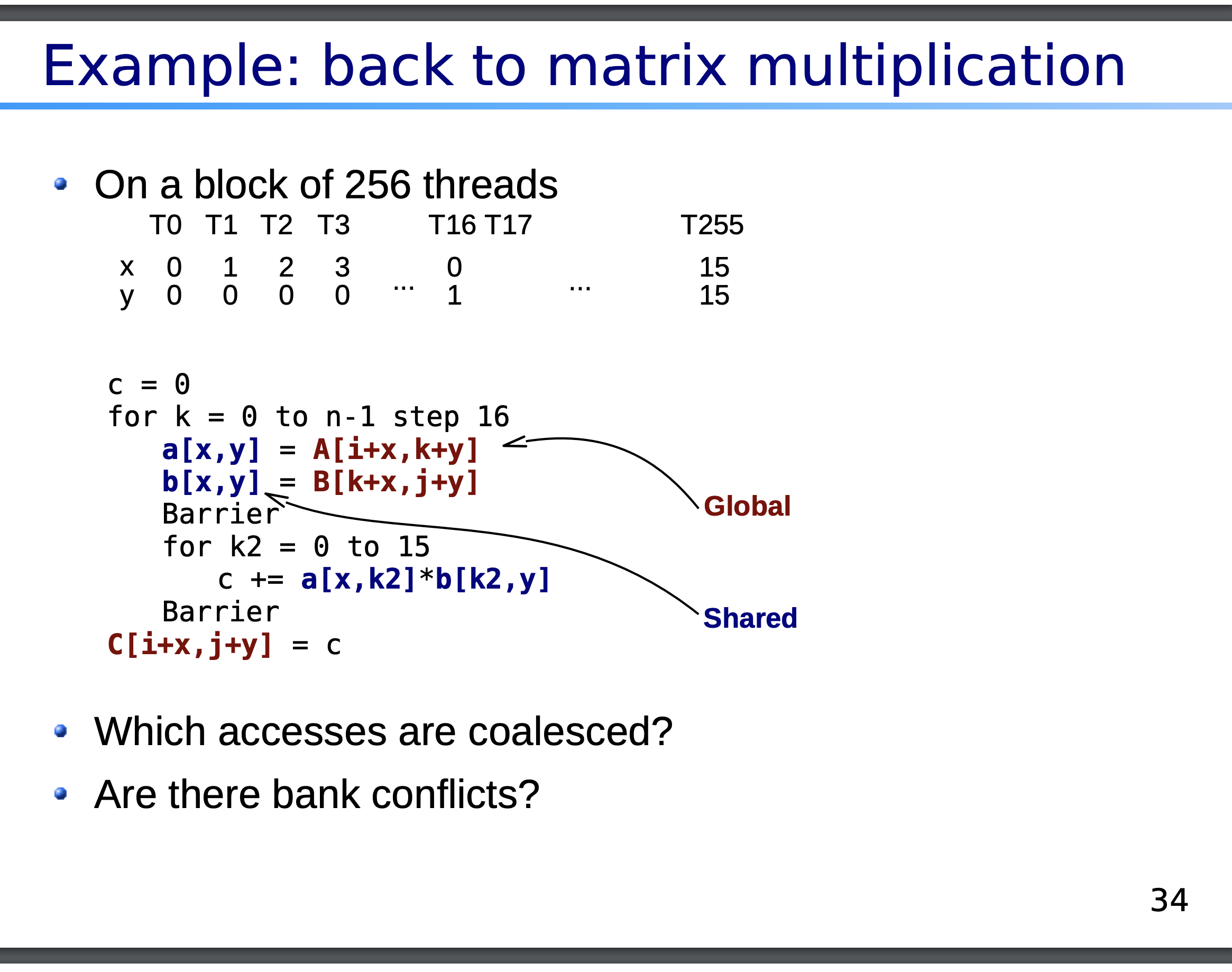  note optimizing memory access patterns in gpu programming 