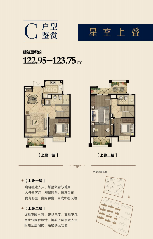 海玥瀜庭！古镇旁精装修别墅！建面82-135㎡高层+叠加，总价181万起，精装修交付！ - 知乎