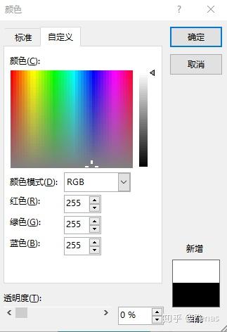 关于电商白底图 你了解多少 知乎