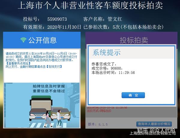 10月份沪牌中标图