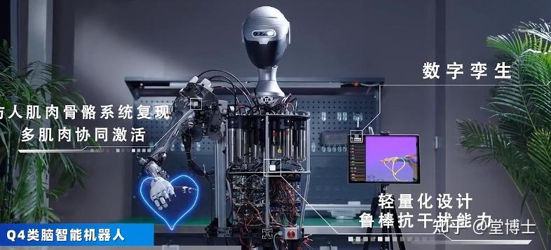 致敬两会"她"力量 | 中国科学院乔红院士,机器人研发实力有多强?