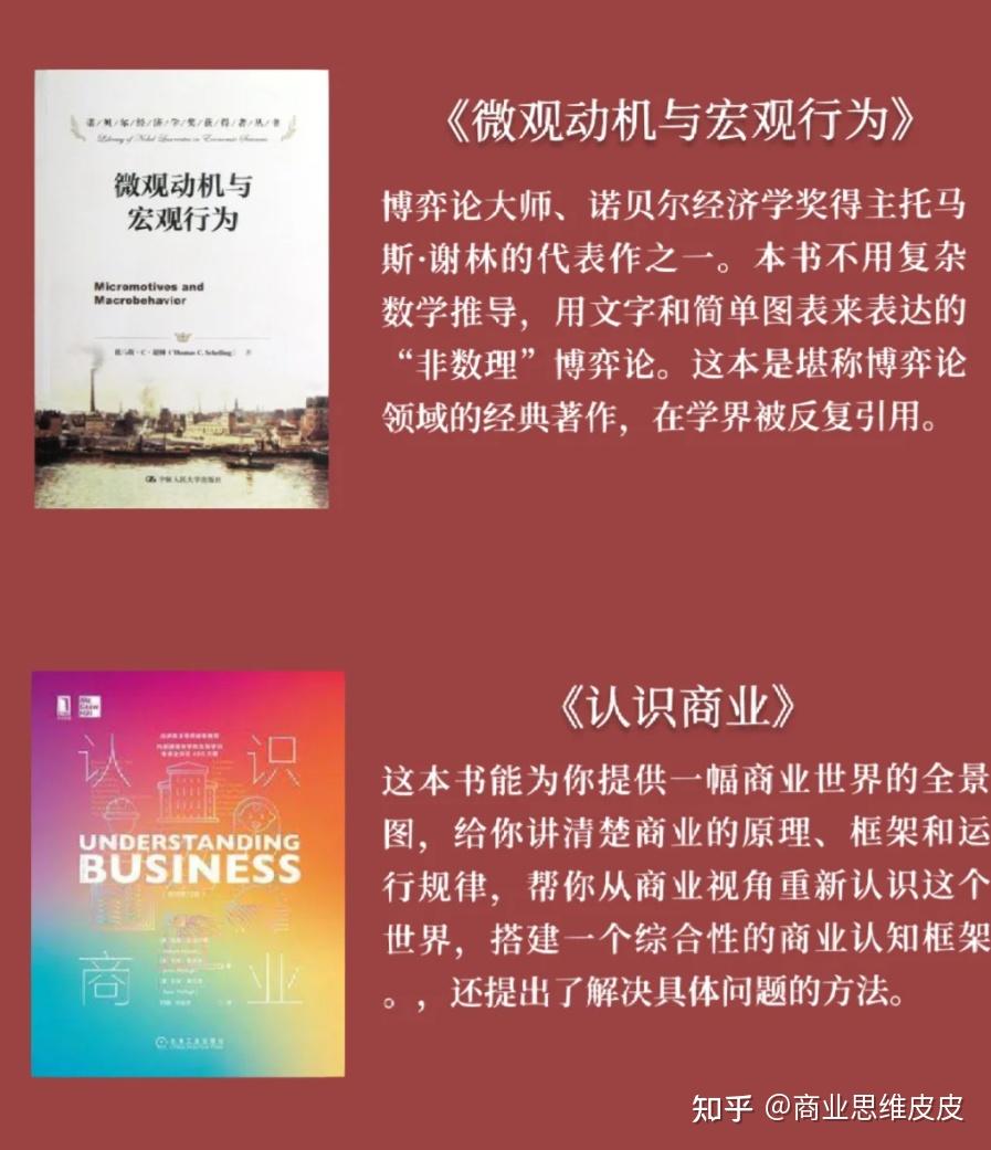 8本培养商业思维必读书单推荐 - 知乎