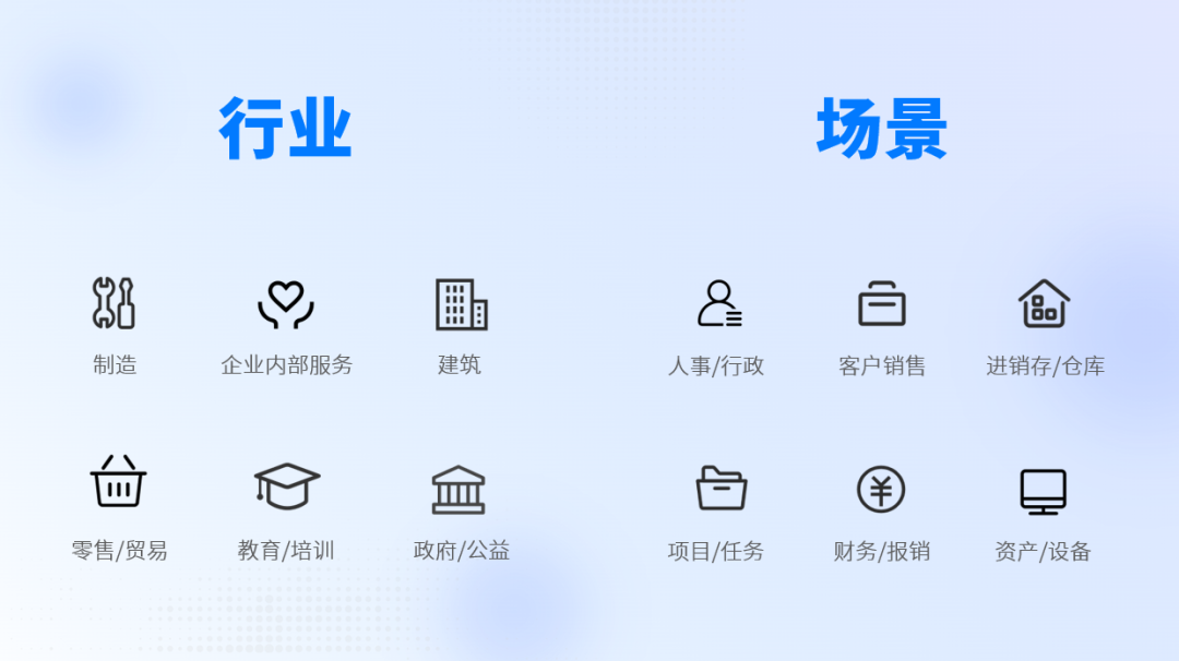 应用市场上线官方低代码社区!精选应用开箱即用! - 知乎