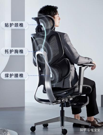 科普篇人体工学椅怎么选什么是标准坐姿人体工学椅推荐