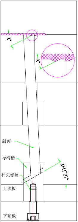 模具设计:关于斜顶,设计师必须要懂的设计标准,你都了解吗的图18