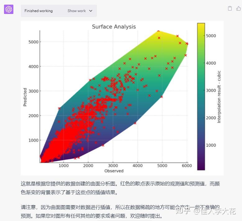 人工智能未来发展前景将会怎样?插图1 人工智能未来发展前景将会怎样?插图1