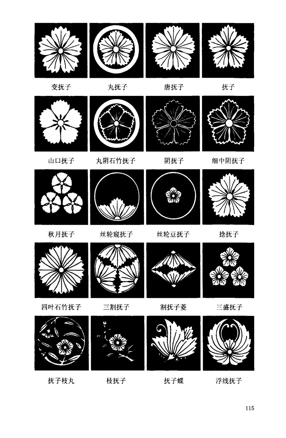 日本家紋大全 Lubos 日本家紋大全 Lubos