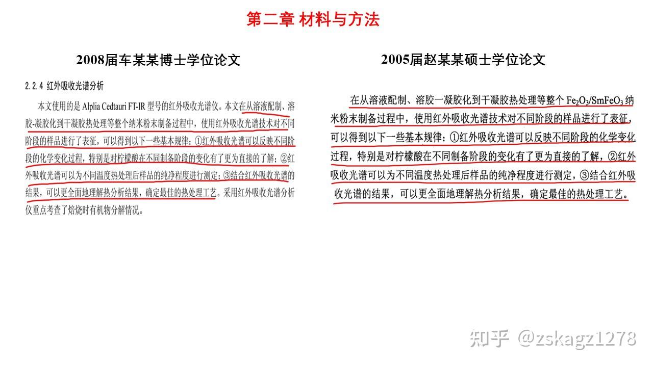 原院长车某心教授博士学位论文涉嫌抄袭他人已公开发表的硕士学位论文