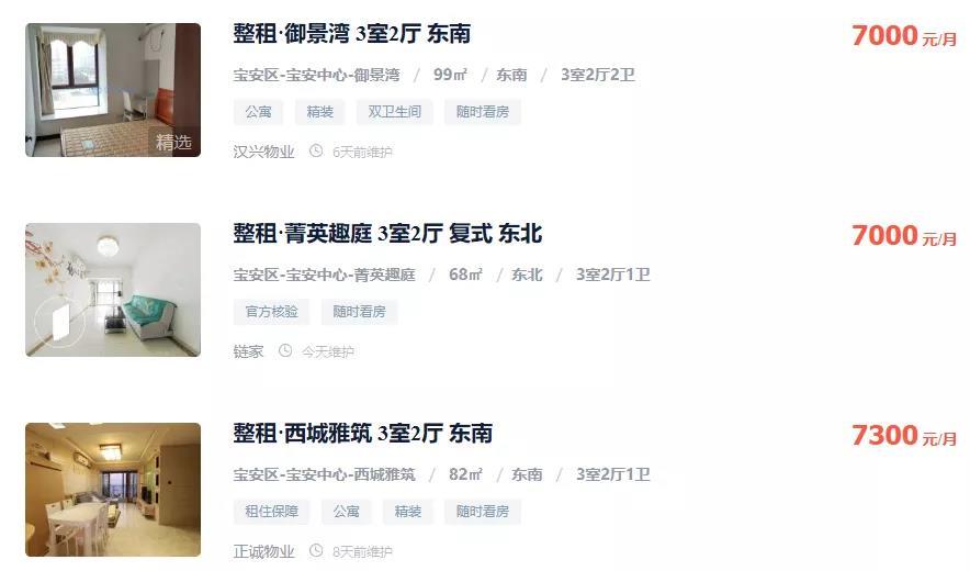 在深圳买房，预算不足却想要住好房子怎么破？ - 知乎