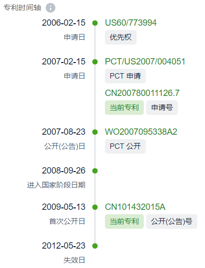 史上最简单的双抗Format：IgG-VHH - 知乎