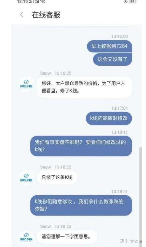 永续合约的前世今生 知乎