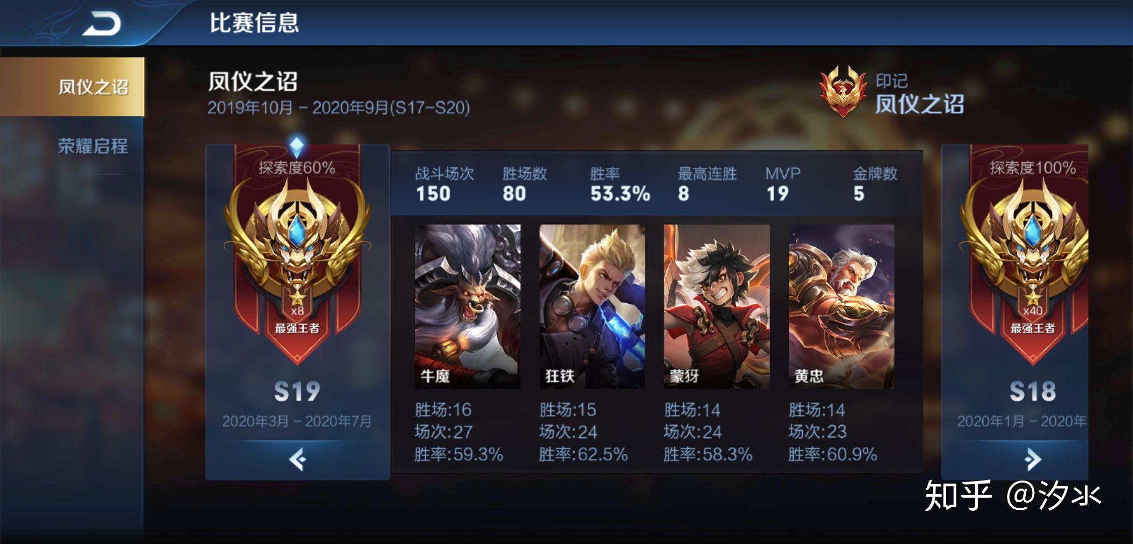王者荣耀s4的王者和现在的王者哪个含金量高