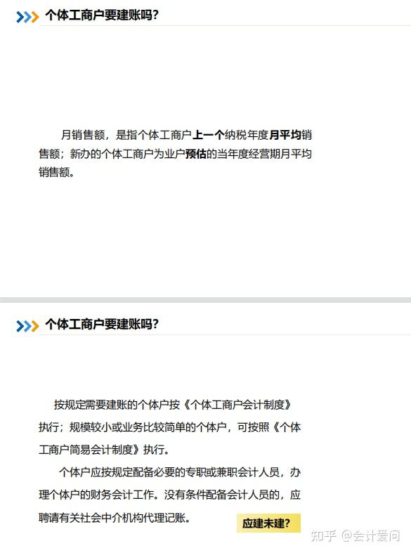 财务速览:54页个体工商户涉税处理问题解析超详细,一文让你弄懂 - 知乎