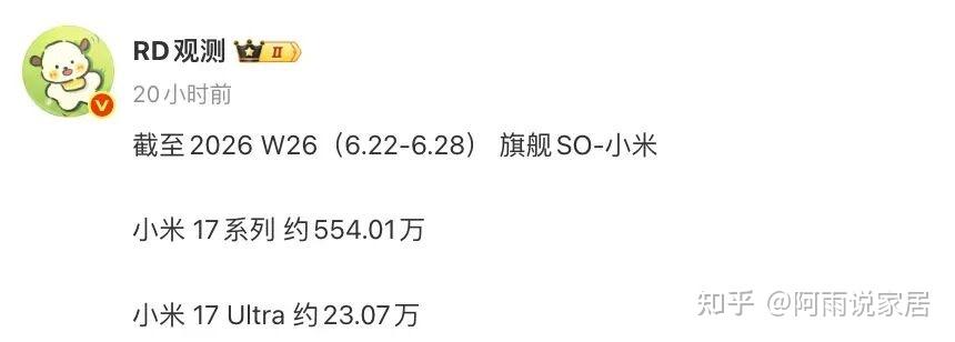 双2亿像素加8000mAh,小米新旗舰有点猛