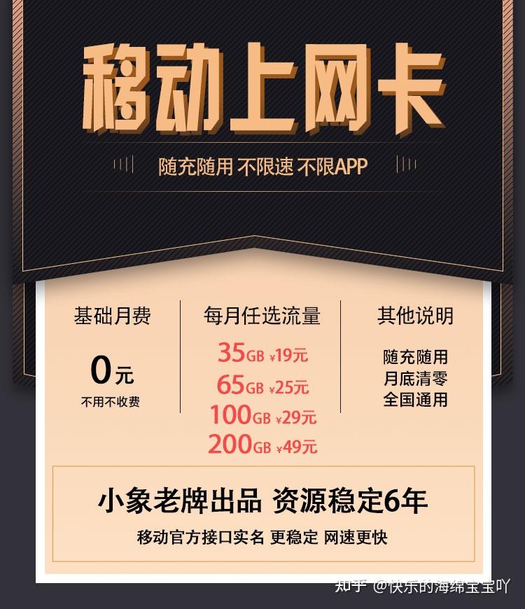 6月流量卡推薦移動萬象卡0月租上網卡29元100g流量49元200g流量25元