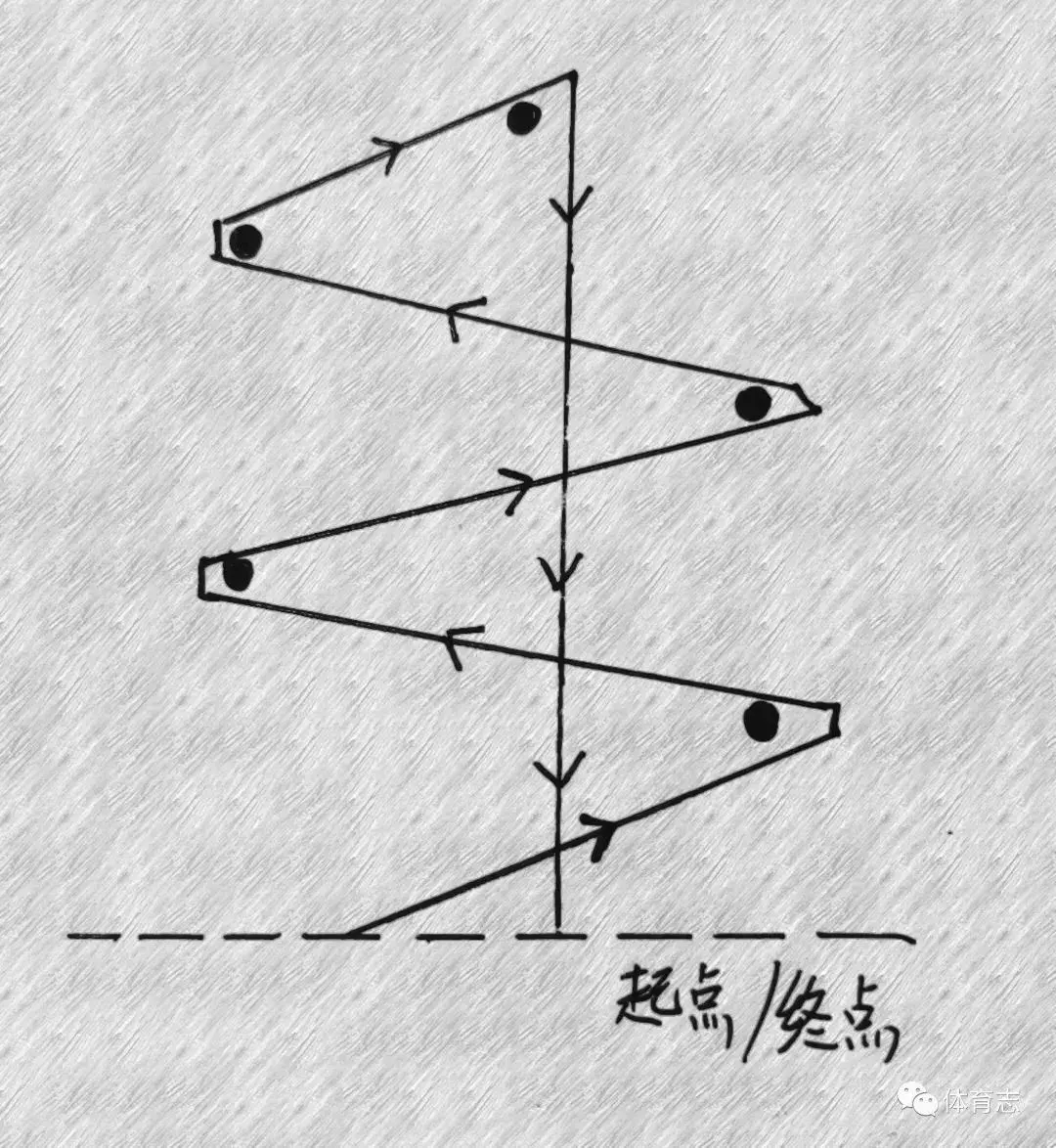 折返跑卡通图片图片