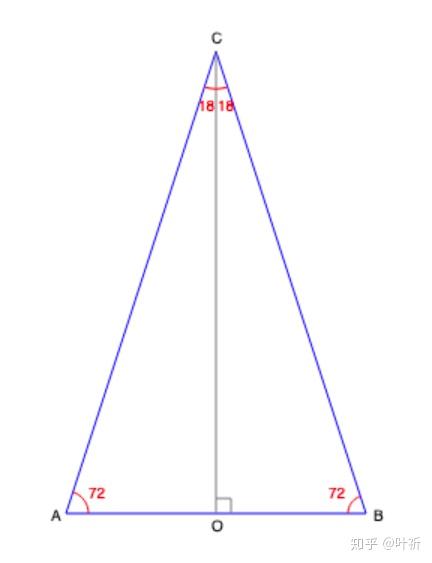 18 倍角的三角函数计算方法 几何算法 知乎