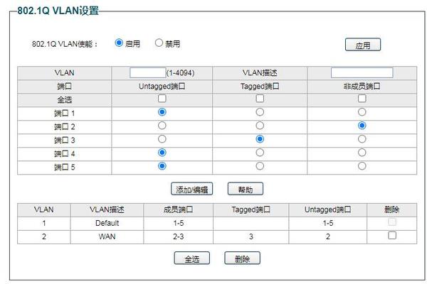 Mesh组网单线复用，水星SG105 Pro VLAN交换机设置教程