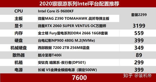 在家生扛七天了感谢我的电脑我的2060s万图师显卡