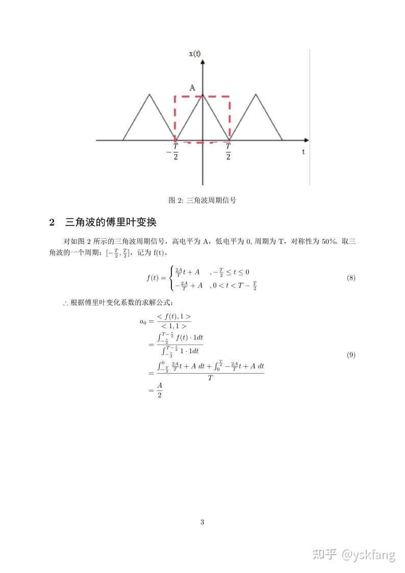 方波和三角波的傅里叶变换推导 - 知乎