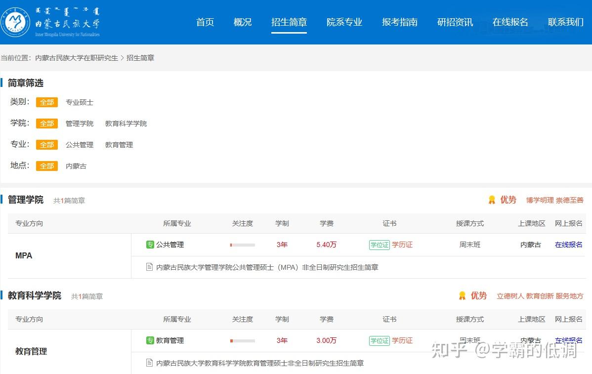 2024年内蒙古民族大学在职研究生招生专业学制学费信息一览表 - 知乎