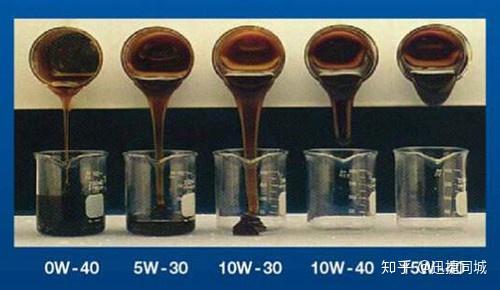 0w和5w 机油真的只是规格不一样 怎么选购最 懂行 知乎