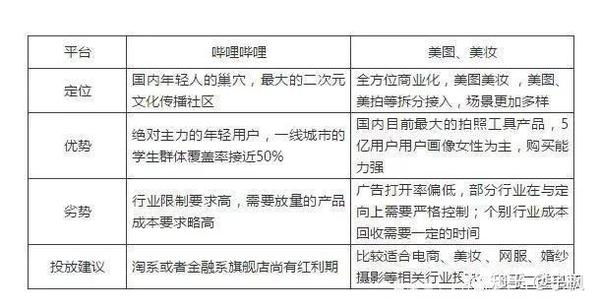 如何轻松掌握适用于所有行业的头条和百度搜索广告策略？  第1张
