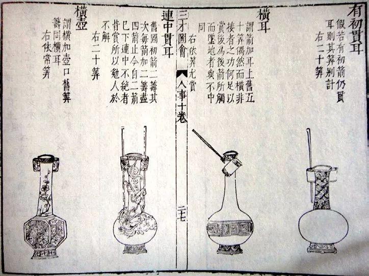 【中华射礼】(4)古代投壶,不仅仅是一场游戏 - 知乎