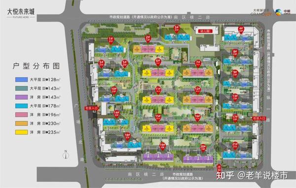 中粮·大悦未来城火了!交大名校+赋能,迭代新品引领全城改善 - 知乎