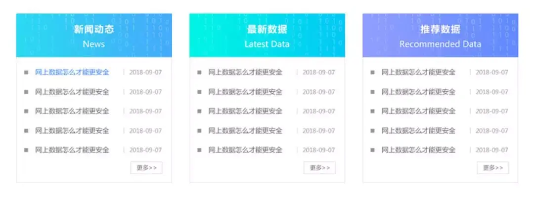 69种PPT数据展示方式,让报告更出彩! - 知乎