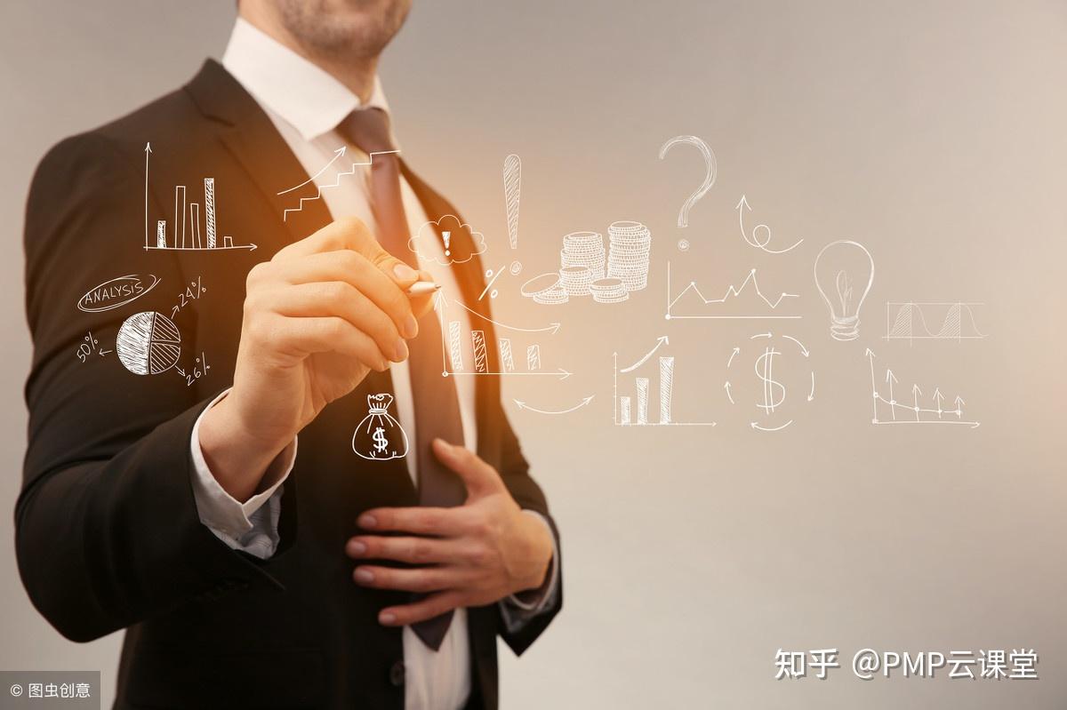 世界上最好的产品经理都是这么干的
