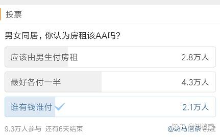 情侣同居是否应该aa制 知乎