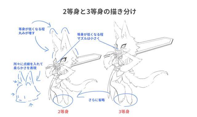 教你动漫q版兽人的画法教程! - 知乎