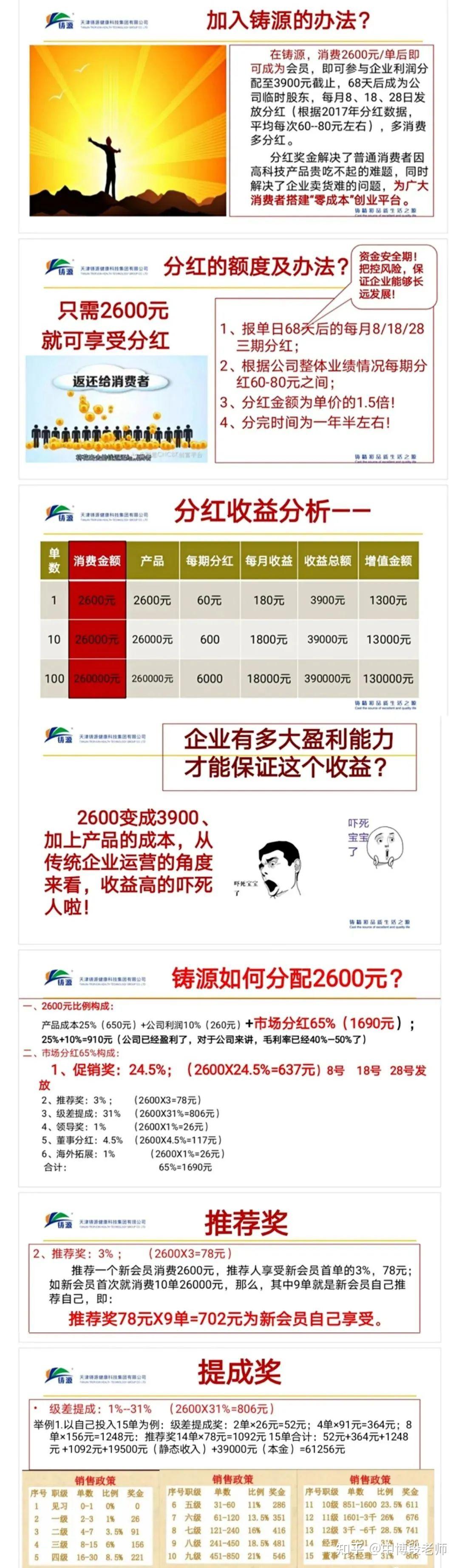 铸源能做吗?我为什么分享铸源?