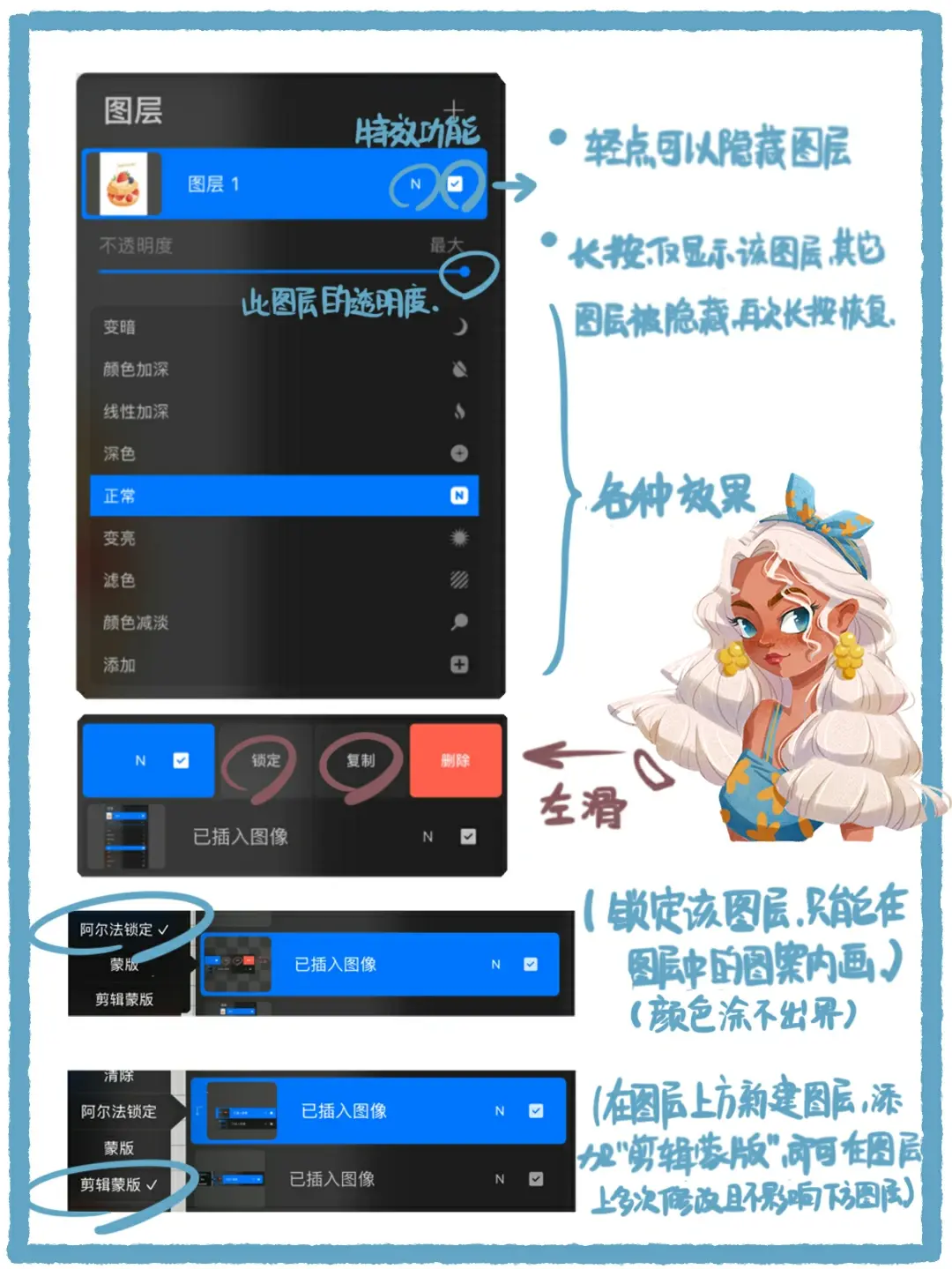 Procreate‖新手入门教程(附练习素材) - 知乎