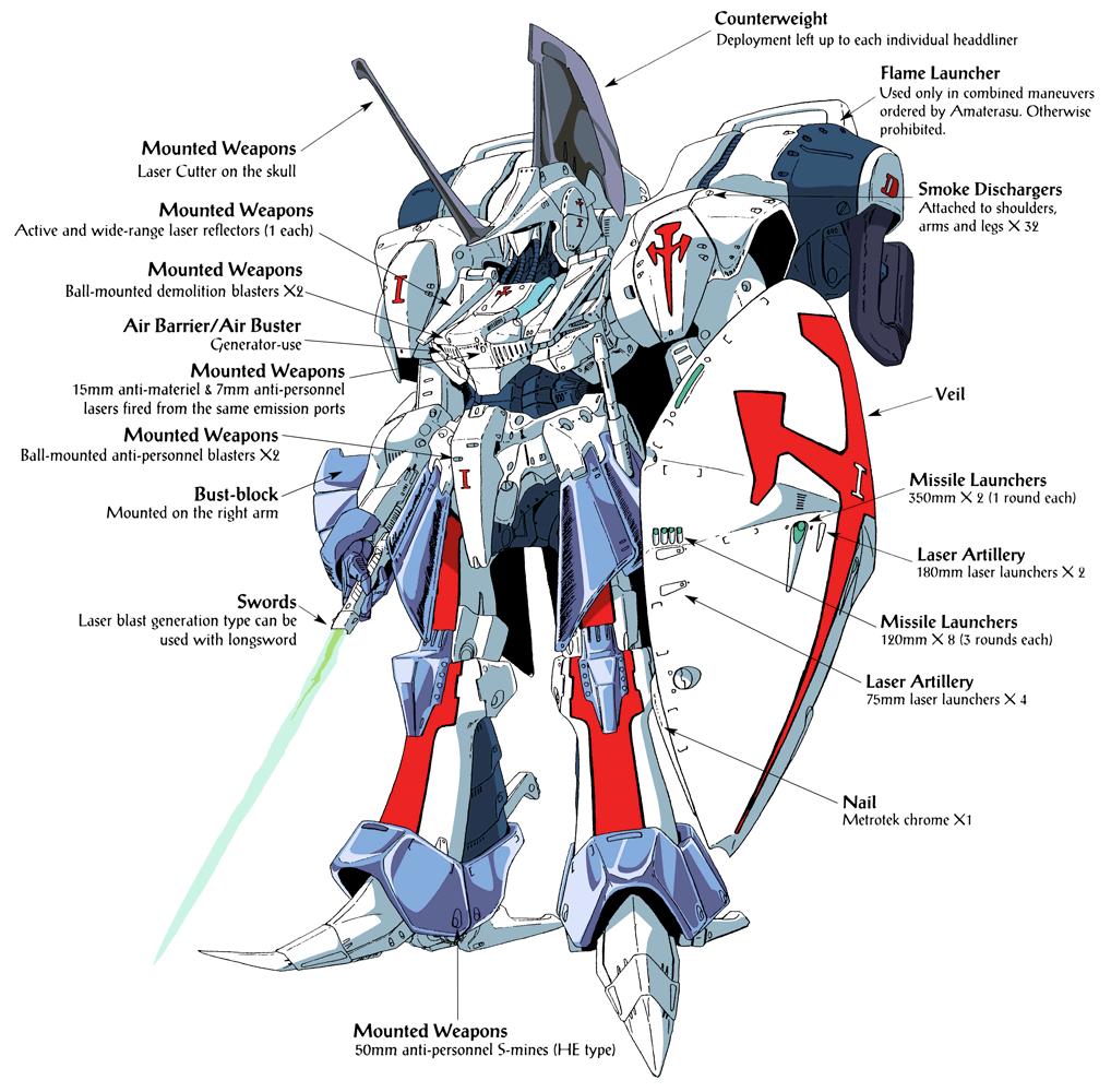 《五星物语》来提升《机战》的逼格,有一个很现实的问题就是原作机体