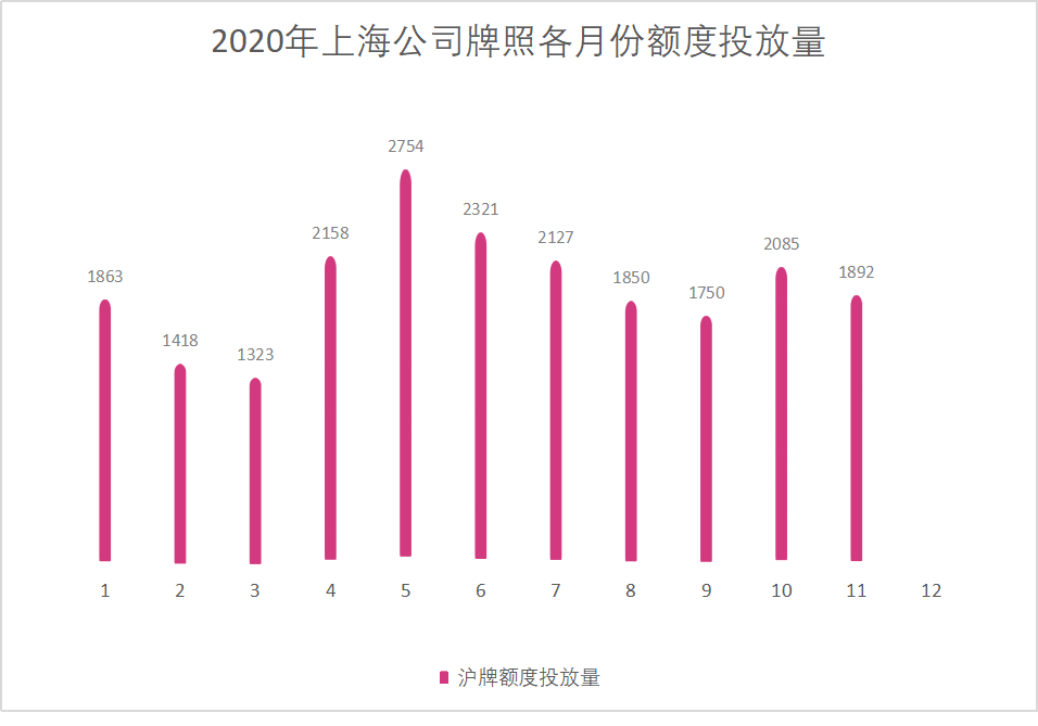 公司收购价格一览表 v2-d2d6952211f893267728d0dbf0c262e5_1440w.jpg?source=172ae18b