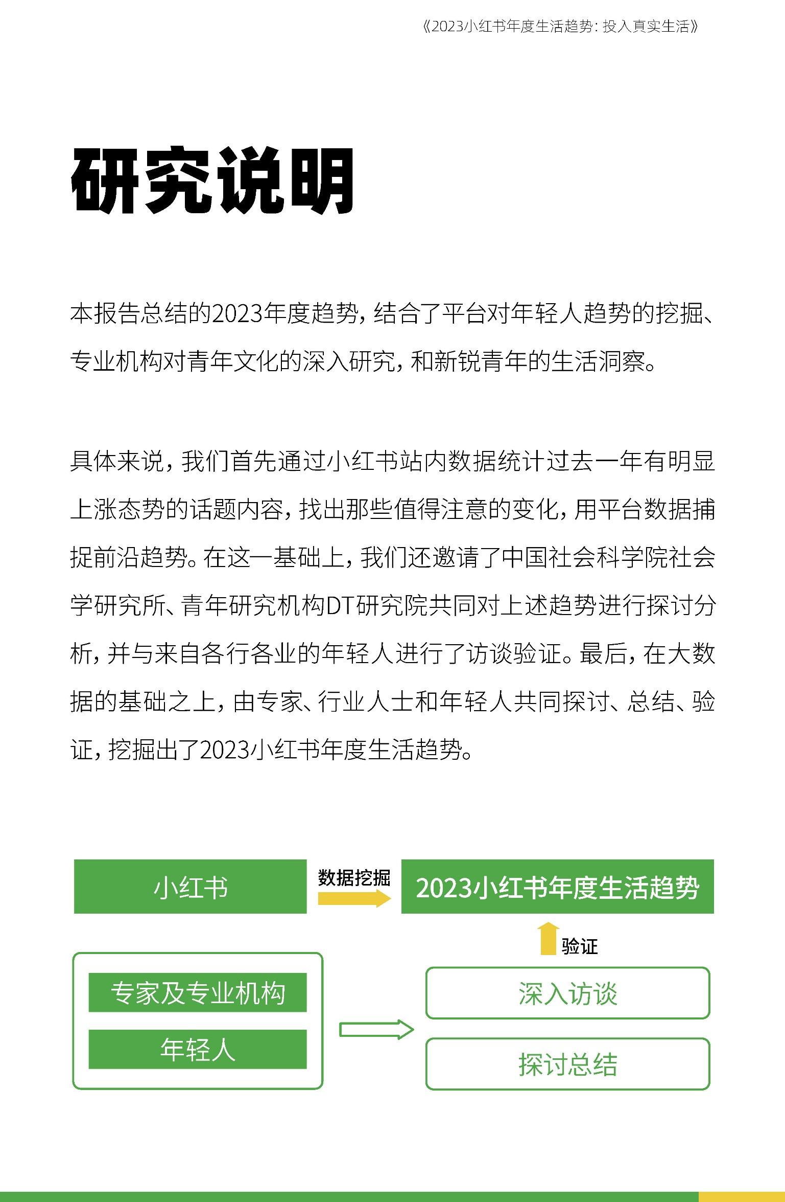 2023小红书年度生活趋势报告 - 知乎