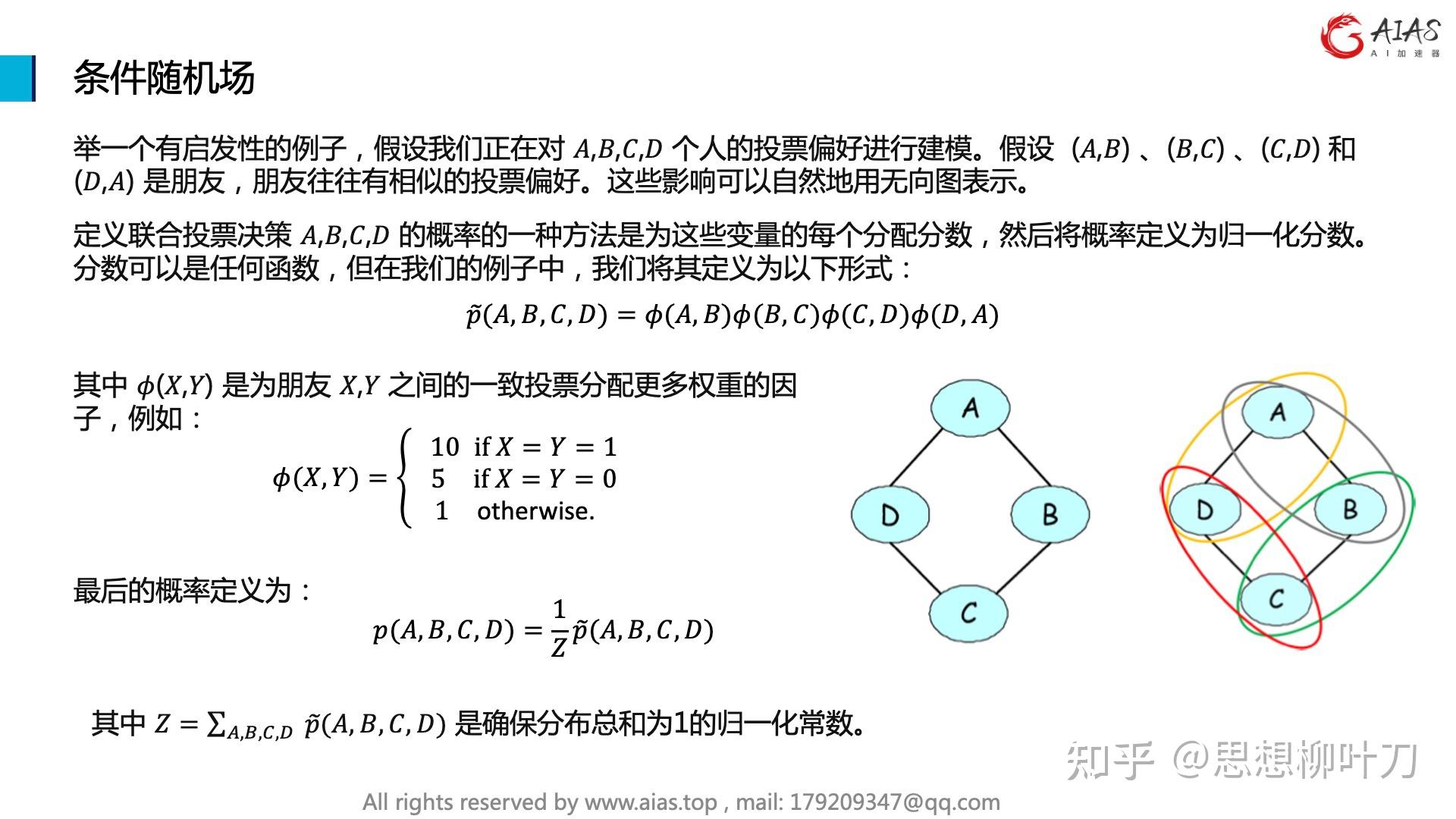 马尔科夫经验图片