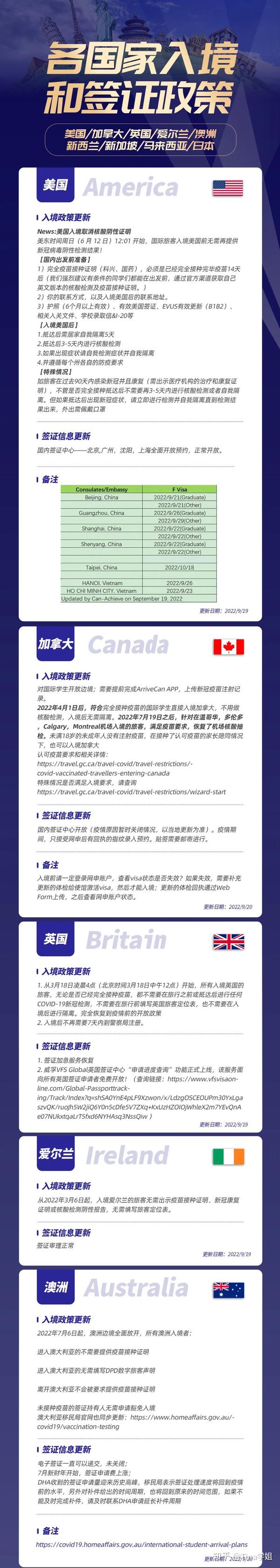 出国留学签证入境政策 - 知乎