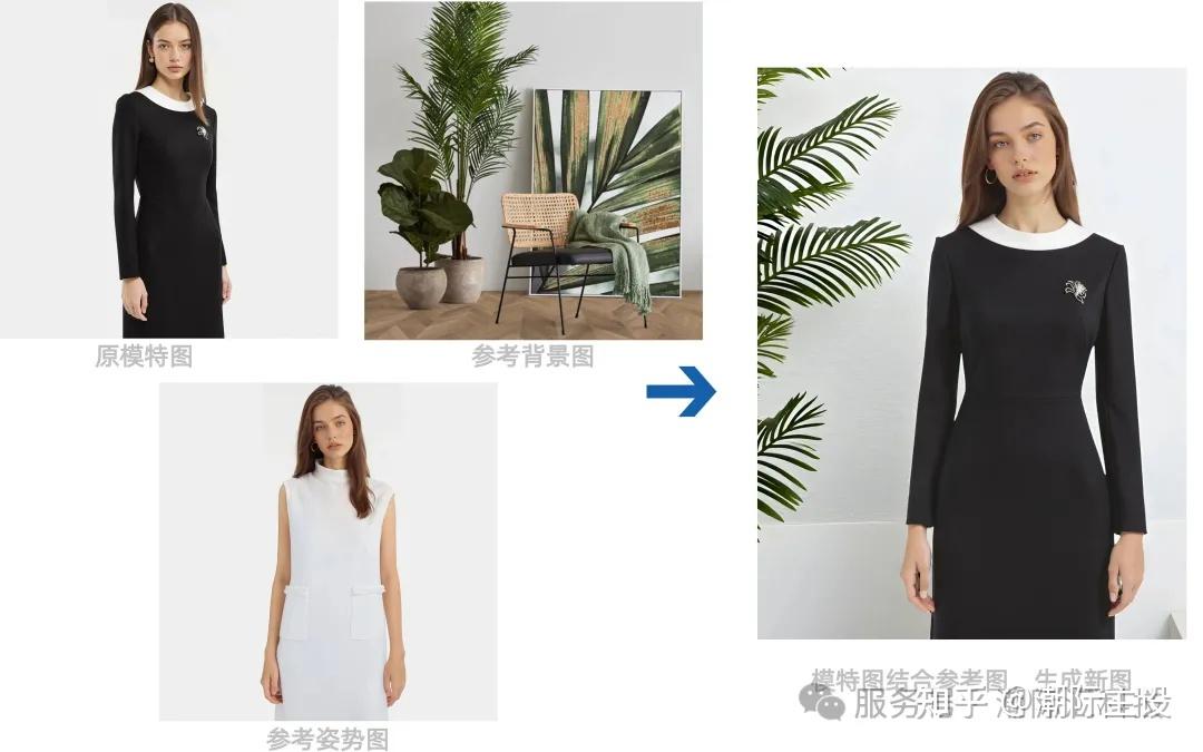 月省5万拍摄费,转化提升30%+!这个AI工具让电商商家轻松逆袭