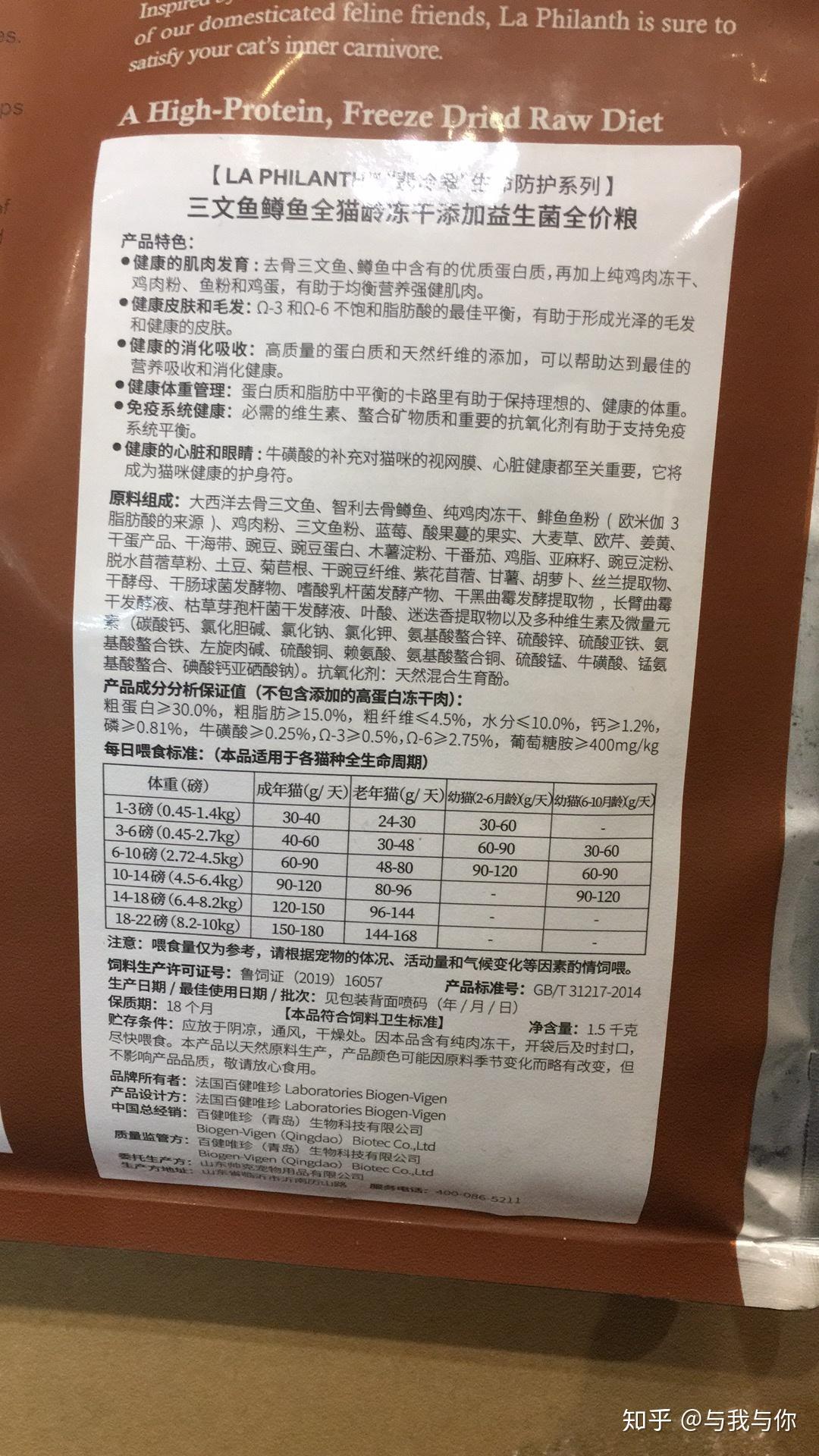 翡冷翠貓糧怎麼樣