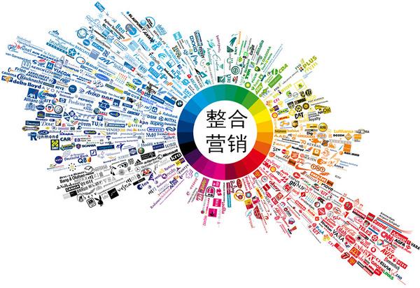 数字营销：新工具的风向标