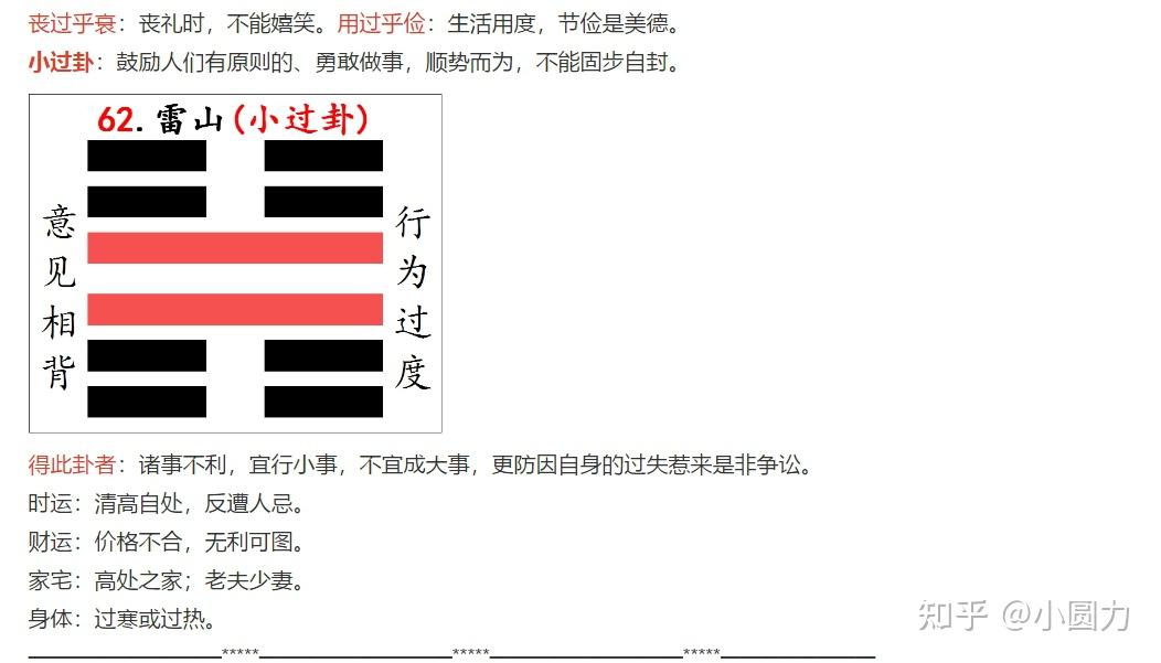 易经62卦雷山小过卦 - 知乎