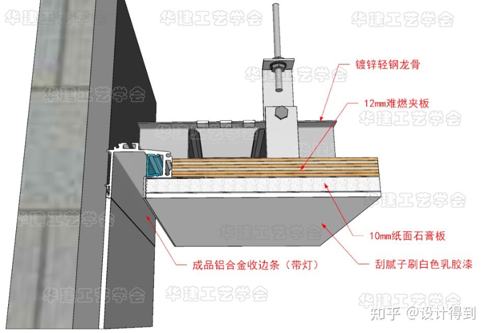 你要的悬浮吊顶的全部工艺，都在这了！！ - 知乎