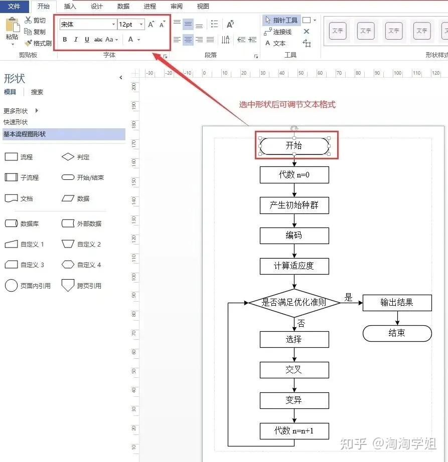 论文中的框架图是怎么画出来的?